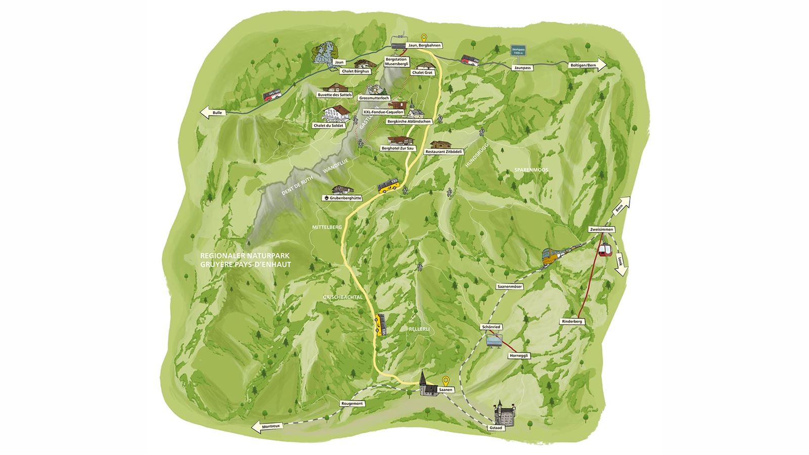Drawn map showing where the Mittelberg route stops.