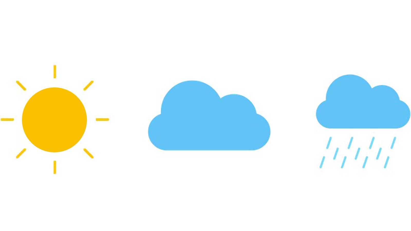 Wetter Piktrogramme